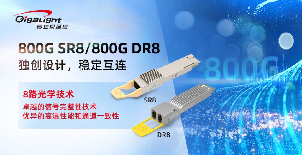 ׷ר8·ѧ, ΢800G SR8/DR8ģܺͨһԲͼ